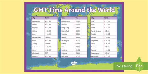 12 PM Greenwich Mean Time to Manila Time .